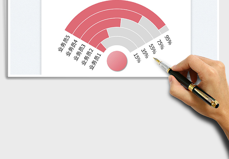 2025各业务员销售完成率WIFI图