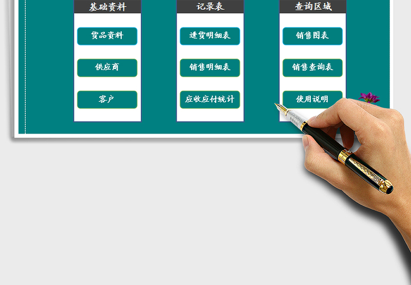 2025年进销存管理系统表（含应收应付统计）