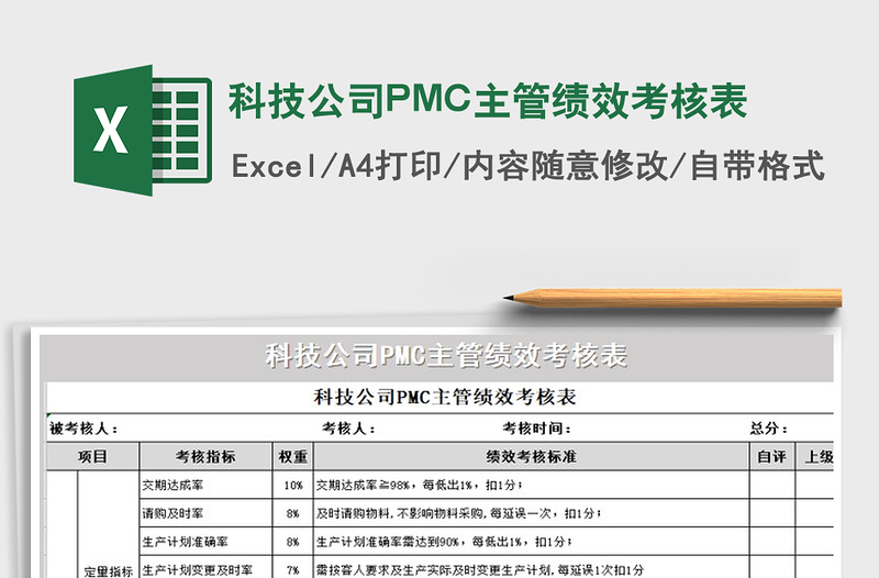 2025科技公司PMC主管绩效考核表免费下载
