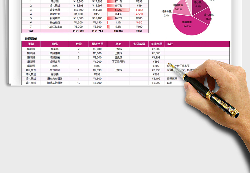 2025婚礼费用预算计划表免费下载