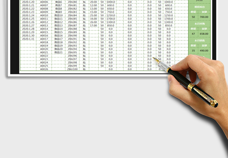 2025年库存管理明细表（多功能查询）
