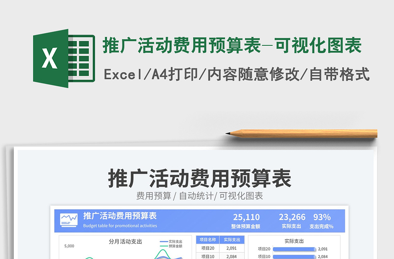 2025推广活动费用预算表-可视化图表免费下载