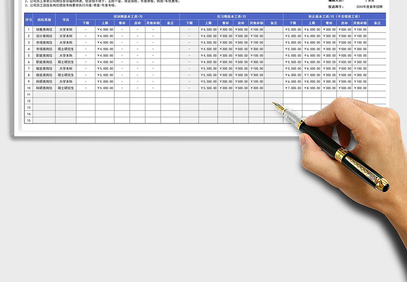 2025校招岗位薪资定级表免费下载