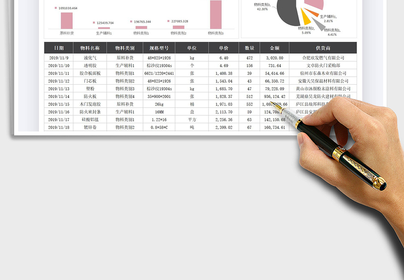 2025采购金额信息记录表免费下载