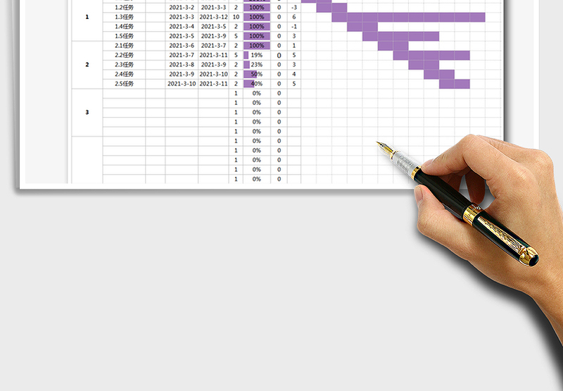 2025年工作计划表甘特图