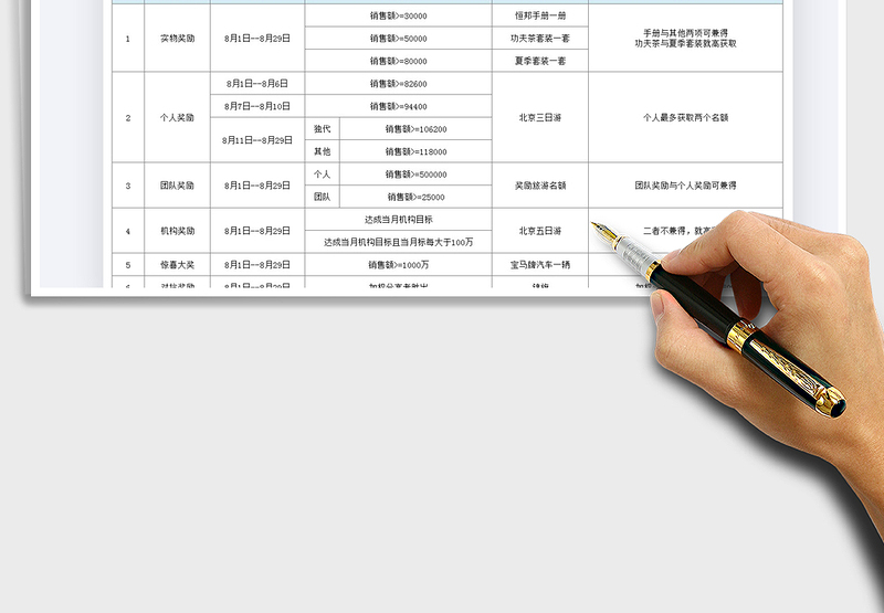 2025销售员奖励达标一览表免费下载