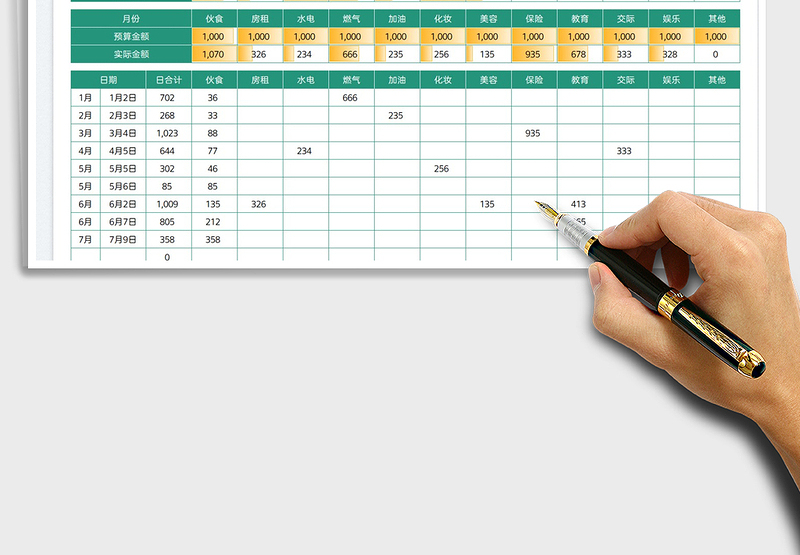 2025费用预算及费用记账免费下载