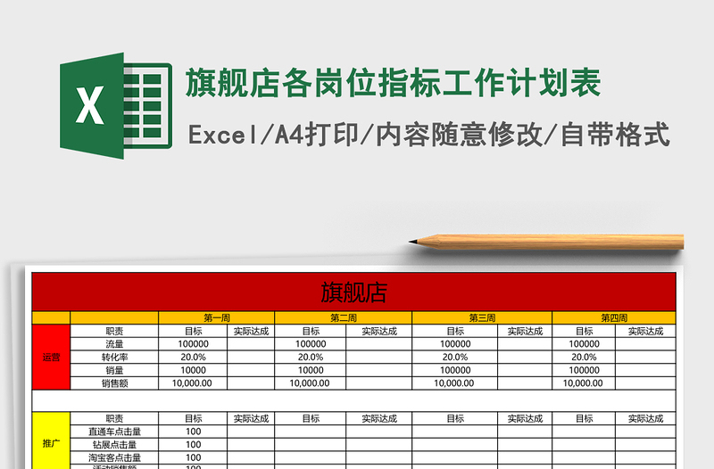 旗舰店各岗位指标工作计划表