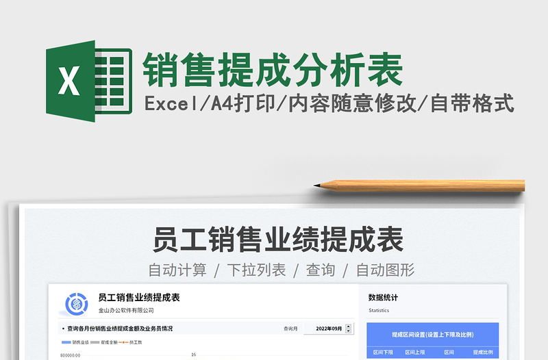 2025销售提成分析表