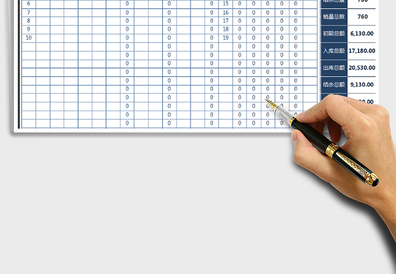 2025年进销存明细表（实用自动汇总）