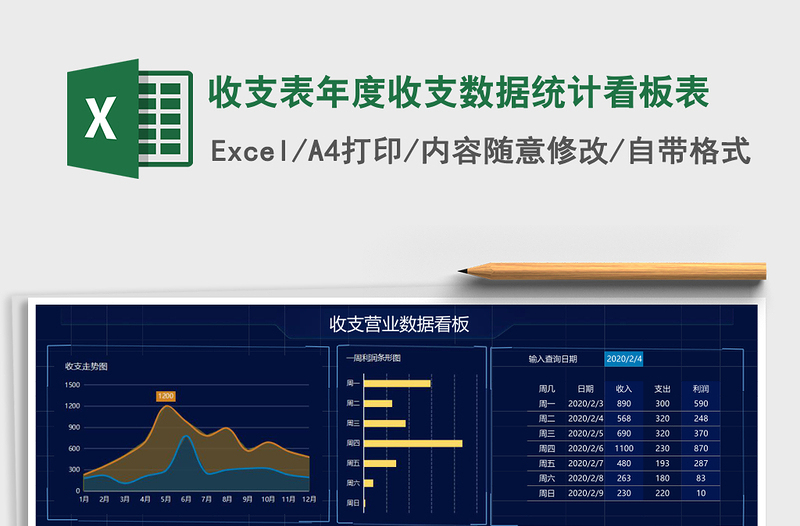 收支表年度收支数据统计看板表