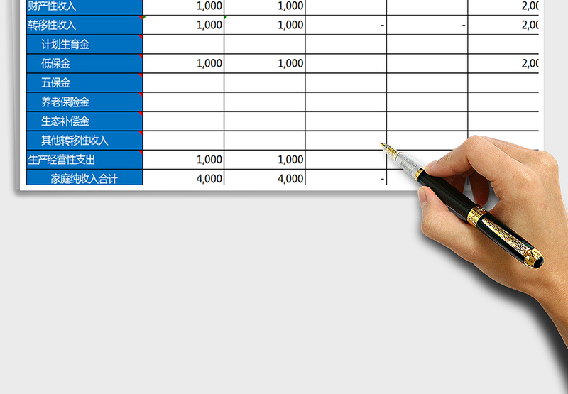 2025年贫困户收入分户测算表