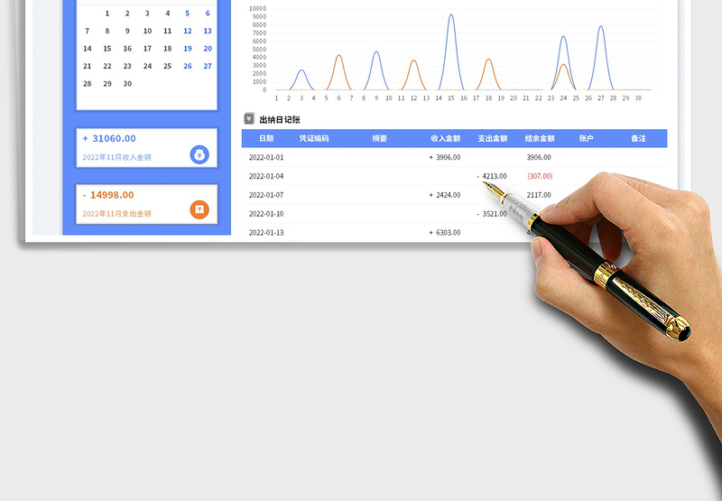 2025财务出纳明细表免费下载