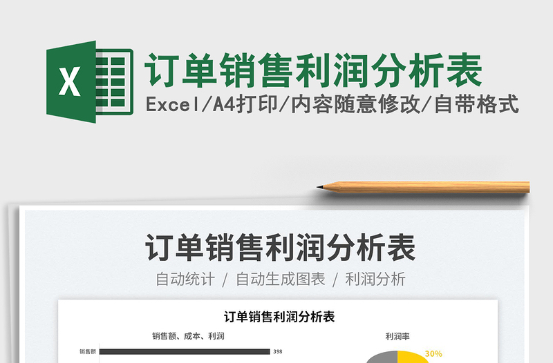 2025订单销售利润分析表免费下载