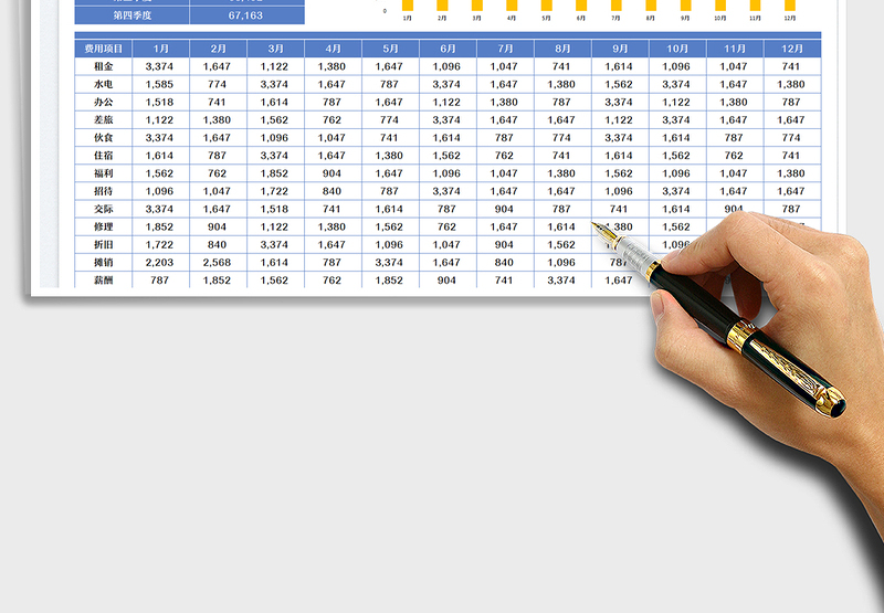 2025年度费用分析表免费下载