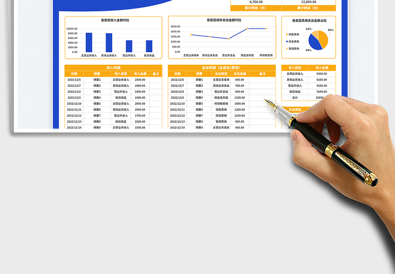 2025公司收入支出费用利润表免费下载