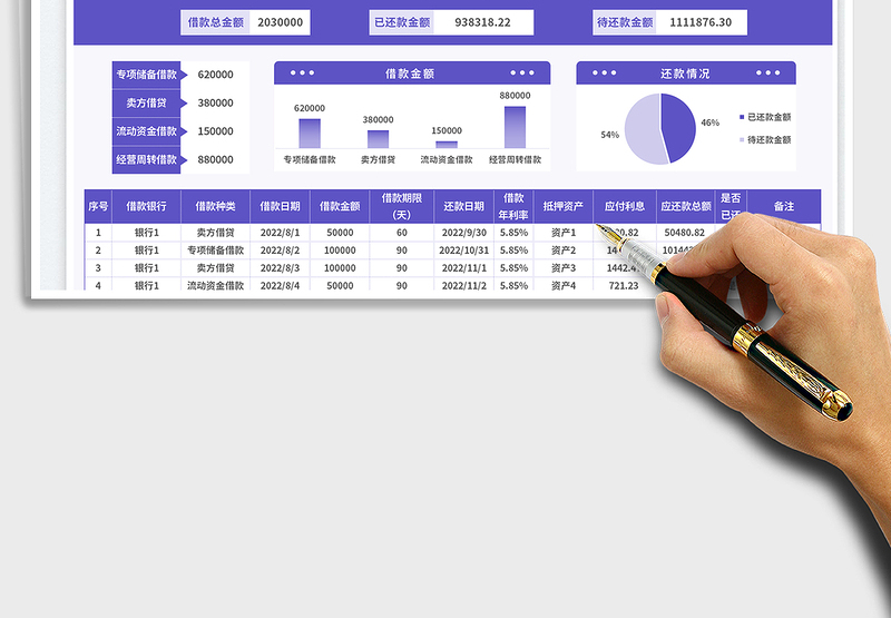 2025银行短期借款明细账免费下载