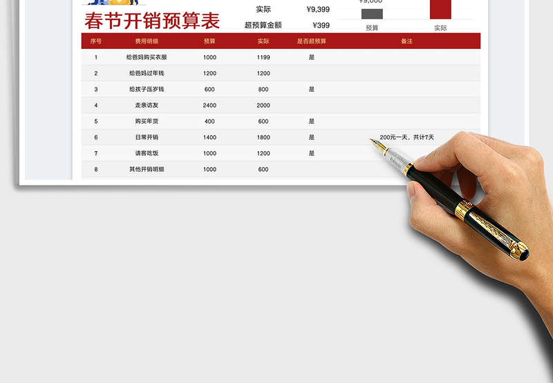 2025春节开支预算明细表免费下载