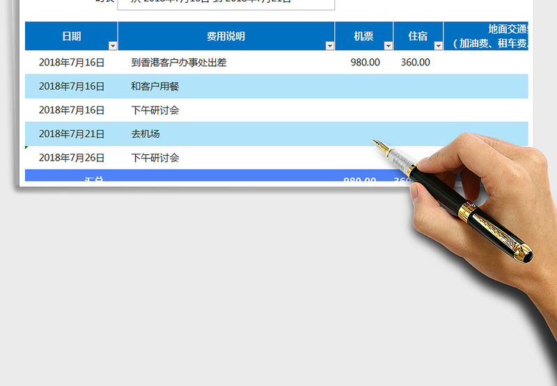 2025年差旅费报销单(自动计算)