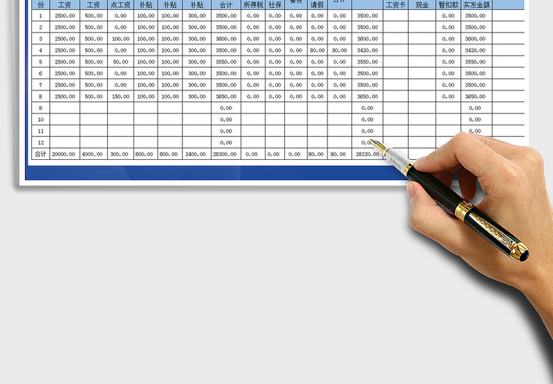 2025年度个人工资发放明细表