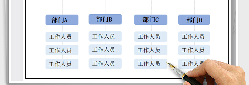 2025年组织结构图