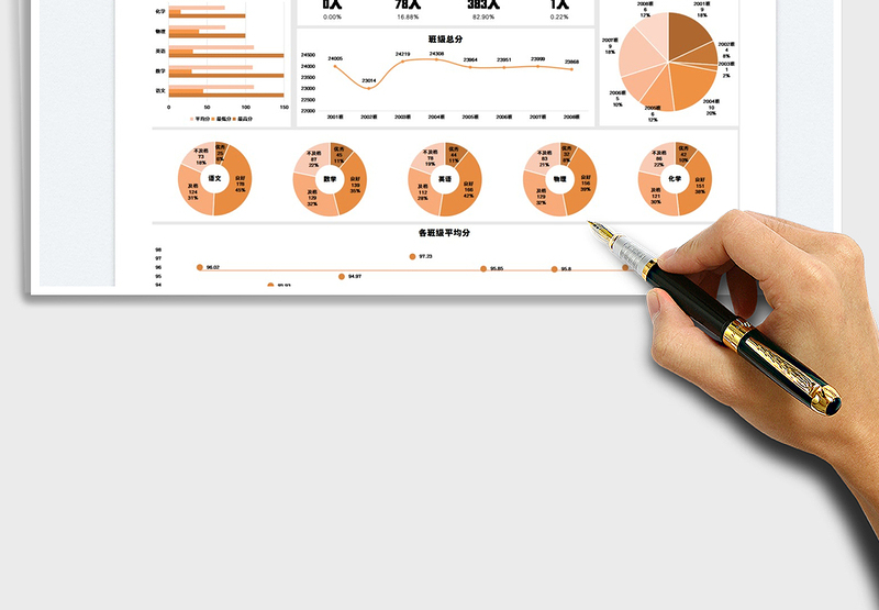 2025学生成绩汇总表免费下载