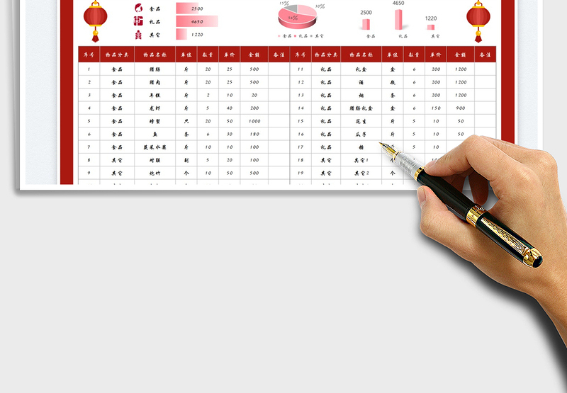 2025春节过年年货必备清单免费下载