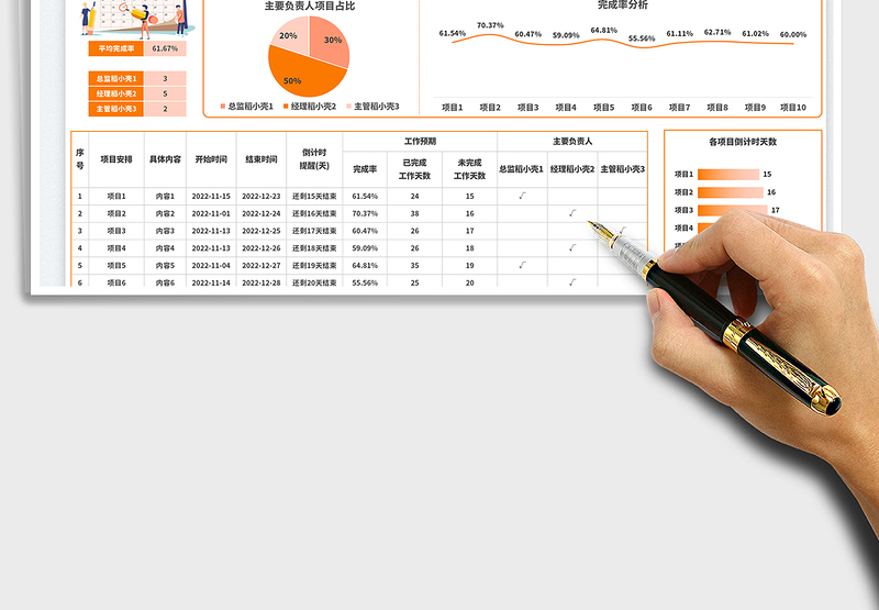 2025项目管理计划表免费下载
