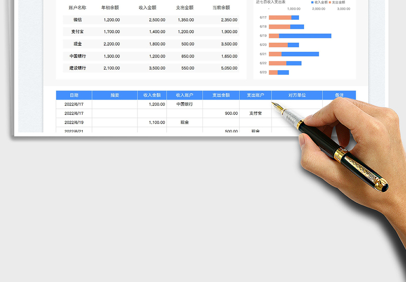 2025收入支出数据明细表-可视化图表免费下载