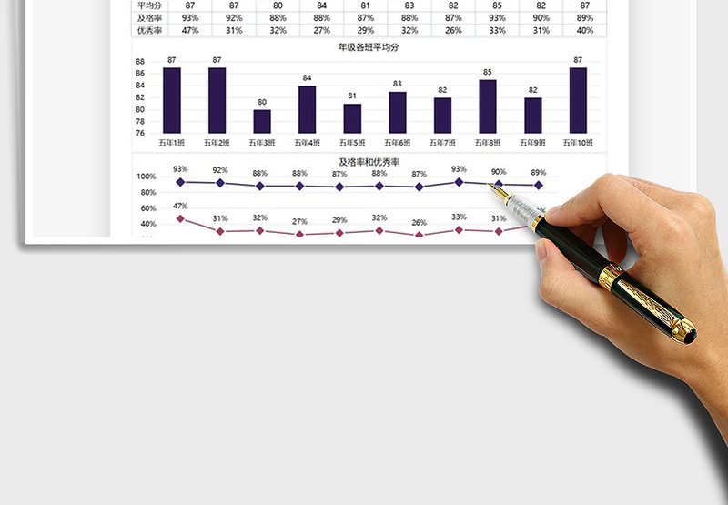 2025学校年级成绩分析图表免费下载