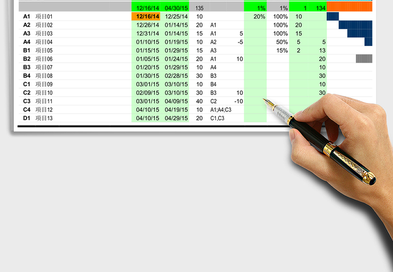 实用的软件开发项目Excel甘特图模板