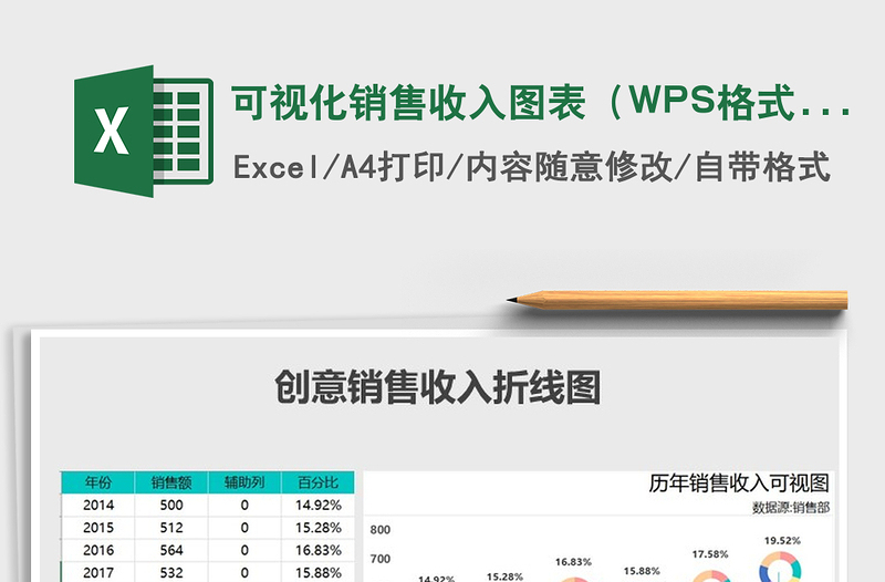 2025可视化销售收入图表（WPS格式）免费下载