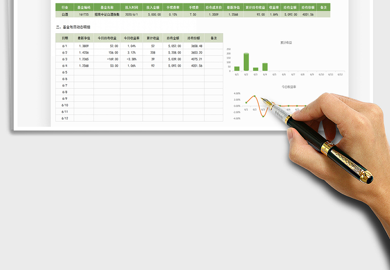 2024年单一基金分析明细表