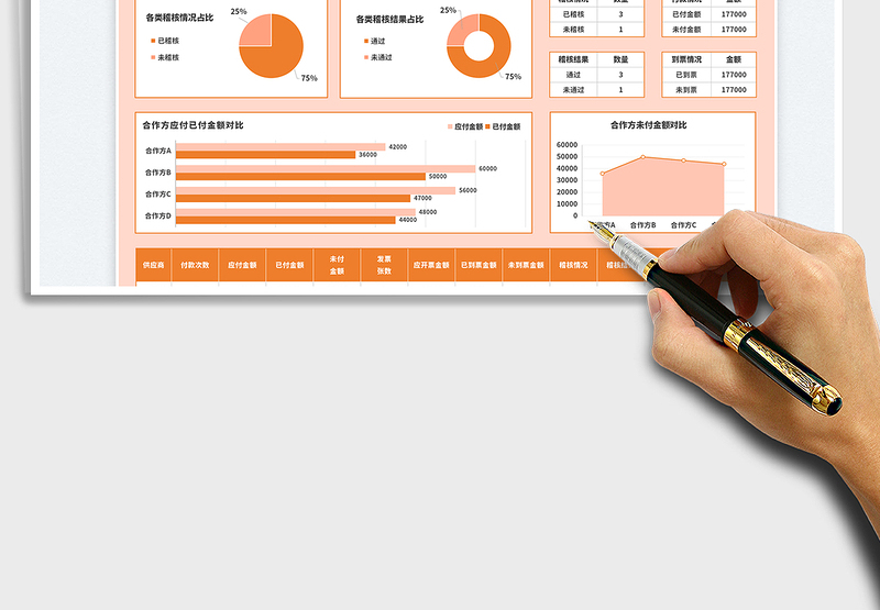 2025发票稽核表免费下载