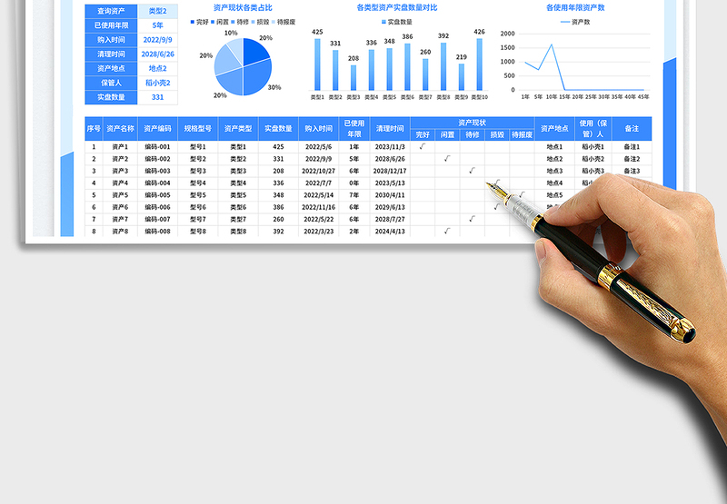 2025固定资产分类统计表免费下载