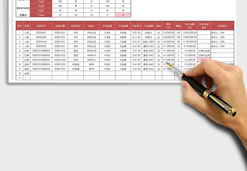 2025年商品库存明细登记表