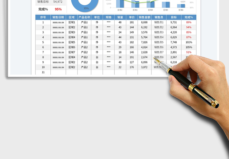 2025销售业绩数据分析表