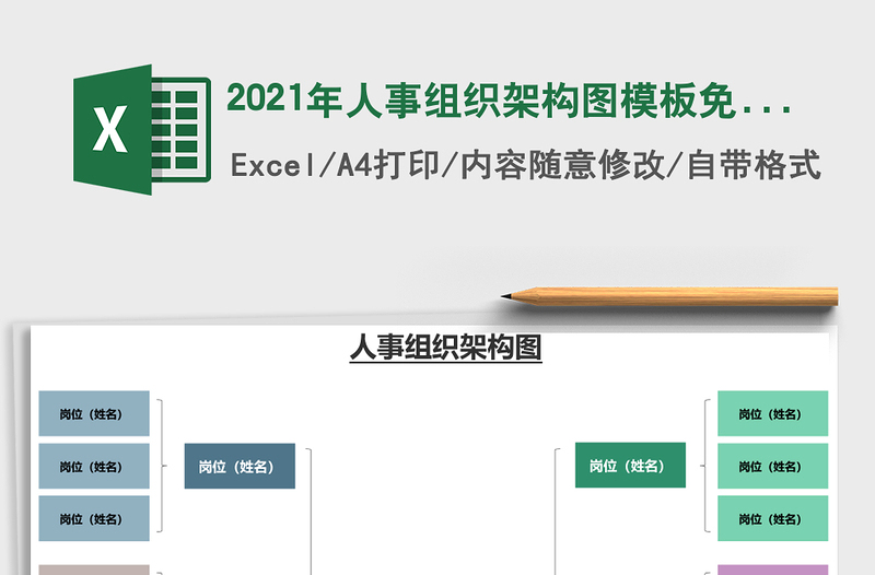 2025年人事组织架构图模板