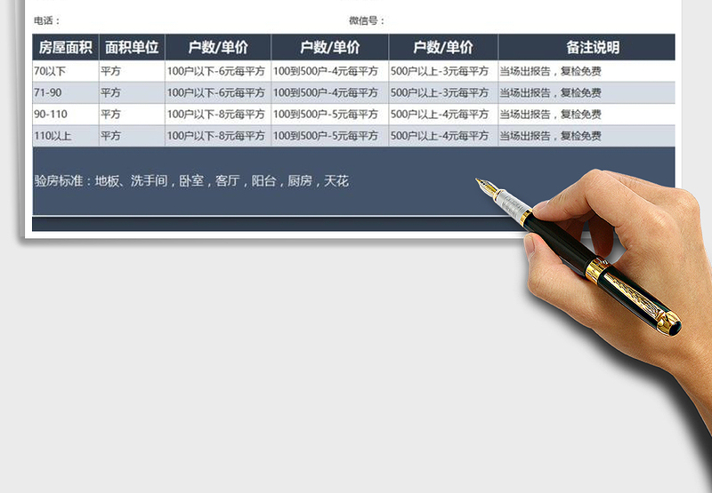 2025年收楼验房报价单