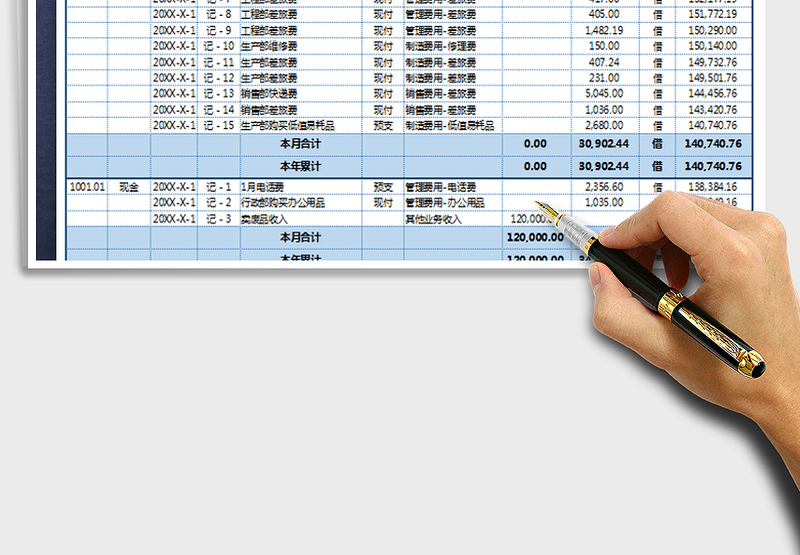 2025年财务管理收支明细账