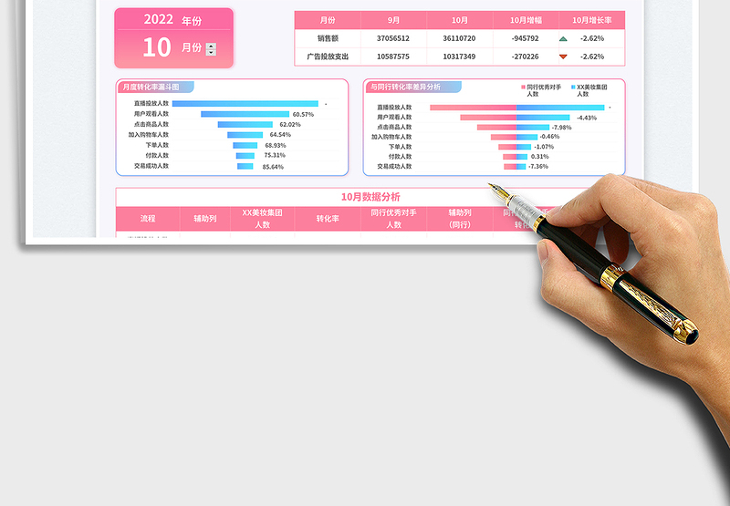 2025渐变风直播间销售统计免费下载