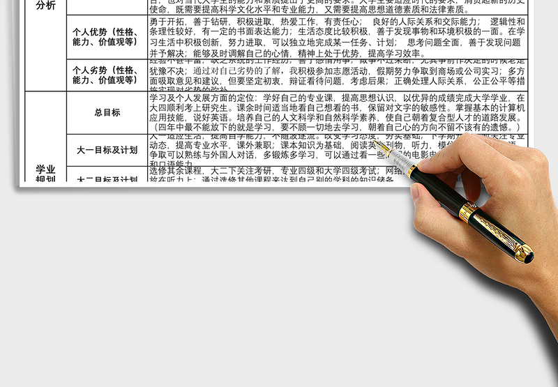 2025年学业规划书