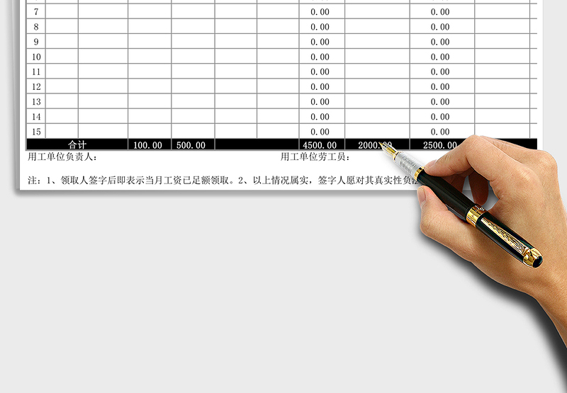 2025年薪酬管理-工资表