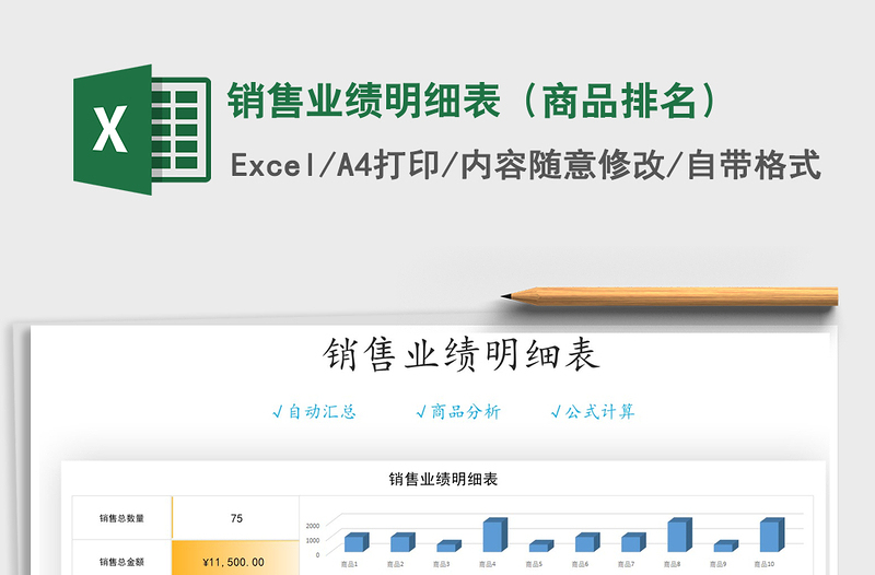 2025年销售业绩明细表（商品排名）