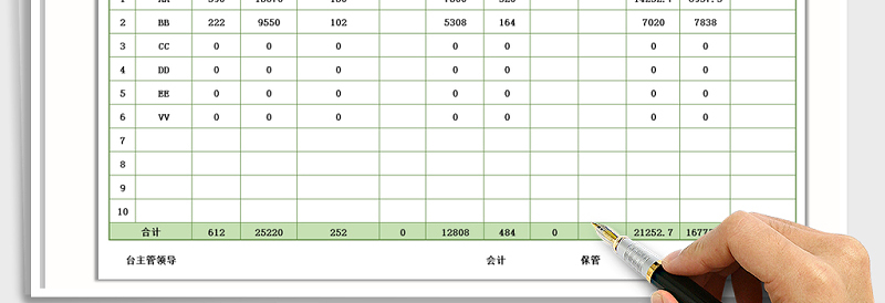 2025年出入库管理表