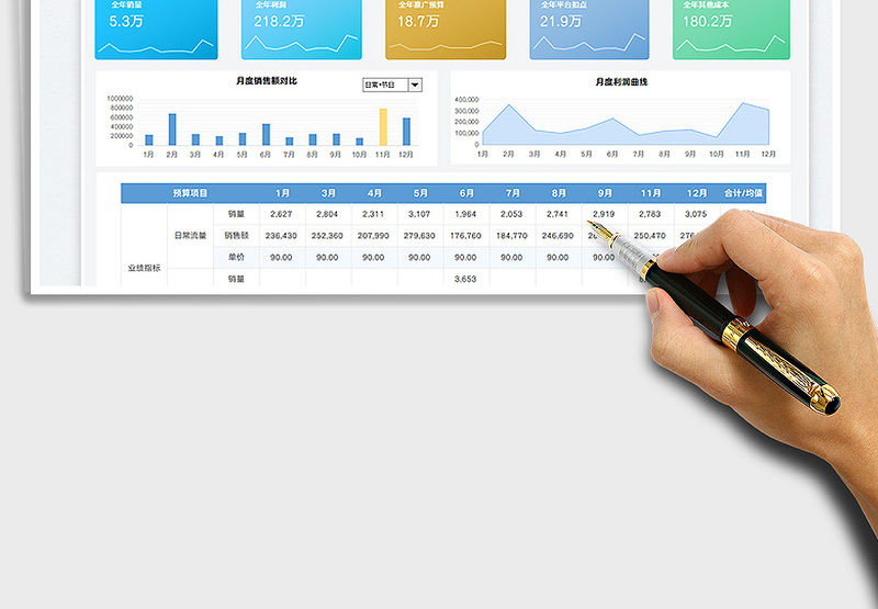 2025电商全年销售计划免费下载