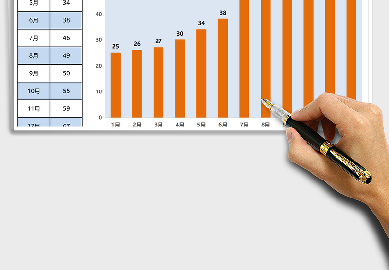 月度数据统计图表Excel模板