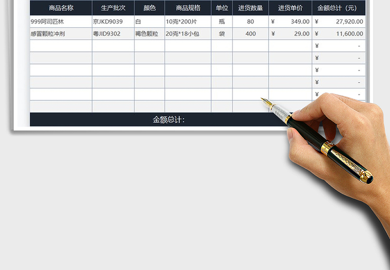 2025年进货成本明细统计表免费下载