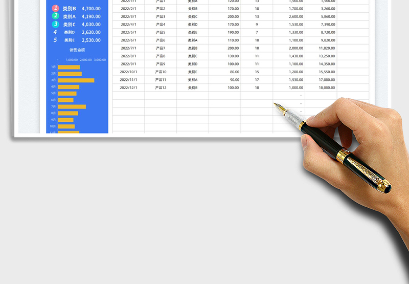 2025营销运营数据统计分析表免费下载