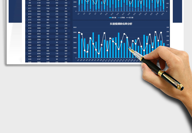 2025抖音视频播放量点赞下单转化率分析免费下载